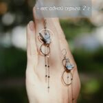 Серьги асимметричные с бабочками из полимерной глины Приветствую вас в мире женских аксессуаров, где каждое украшение - это история, которую вы можете носить каждый день.