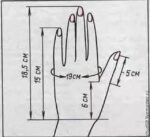 Варежки из пуха норки — изображение 11