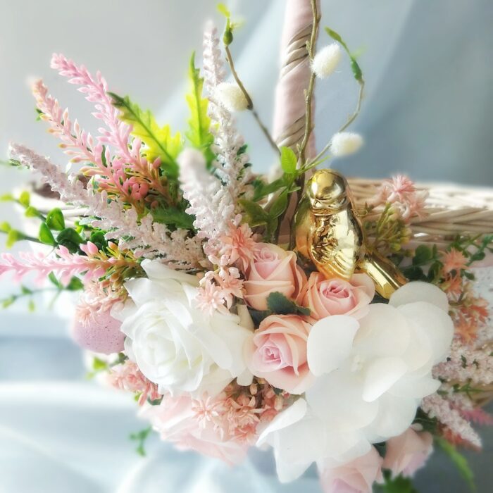 Пасхальная корзина — изображение 4