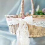 Пасхальная корзина — изображение 3