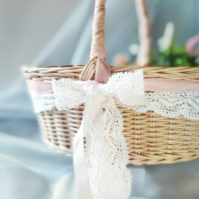 Пасхальная корзина — изображение 3