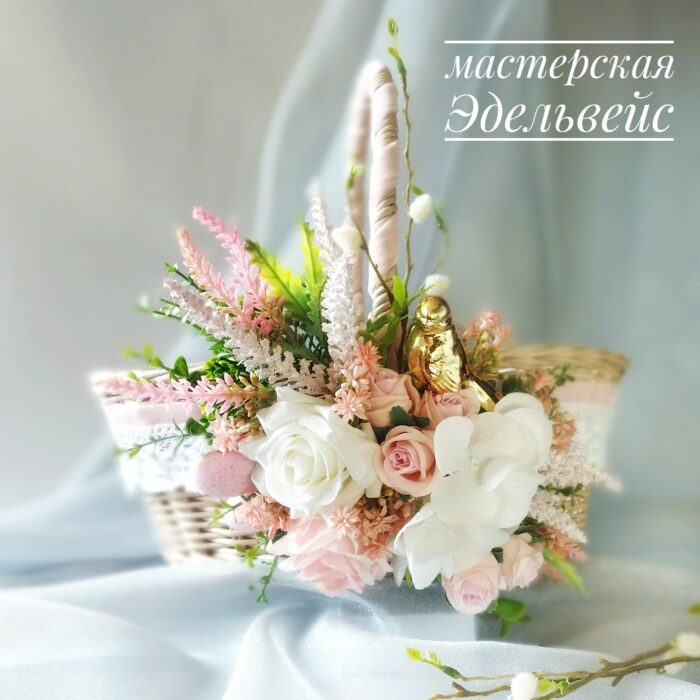 Пасхальная корзина — изображение 2