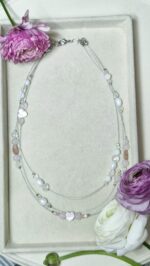 Весенняя капель