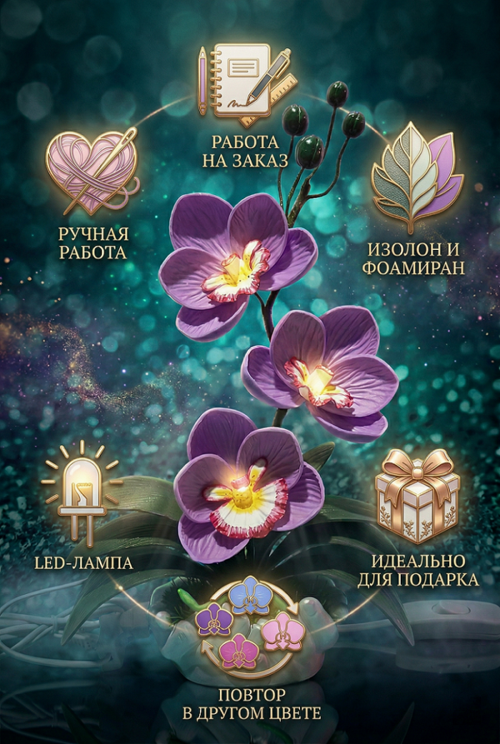 Гармония в ладонях — изображение 2